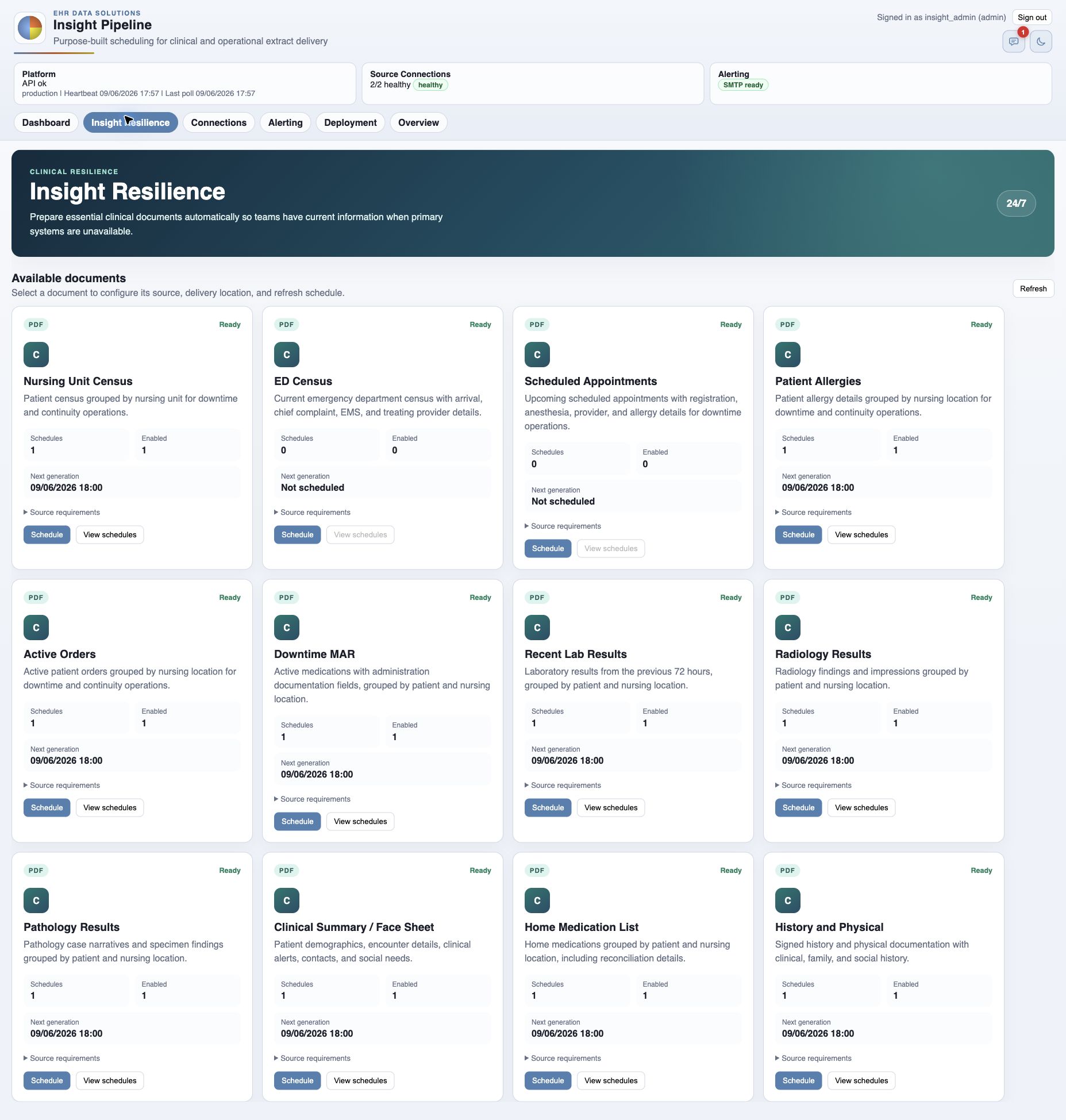 Example of the Insight Resilience document catalog