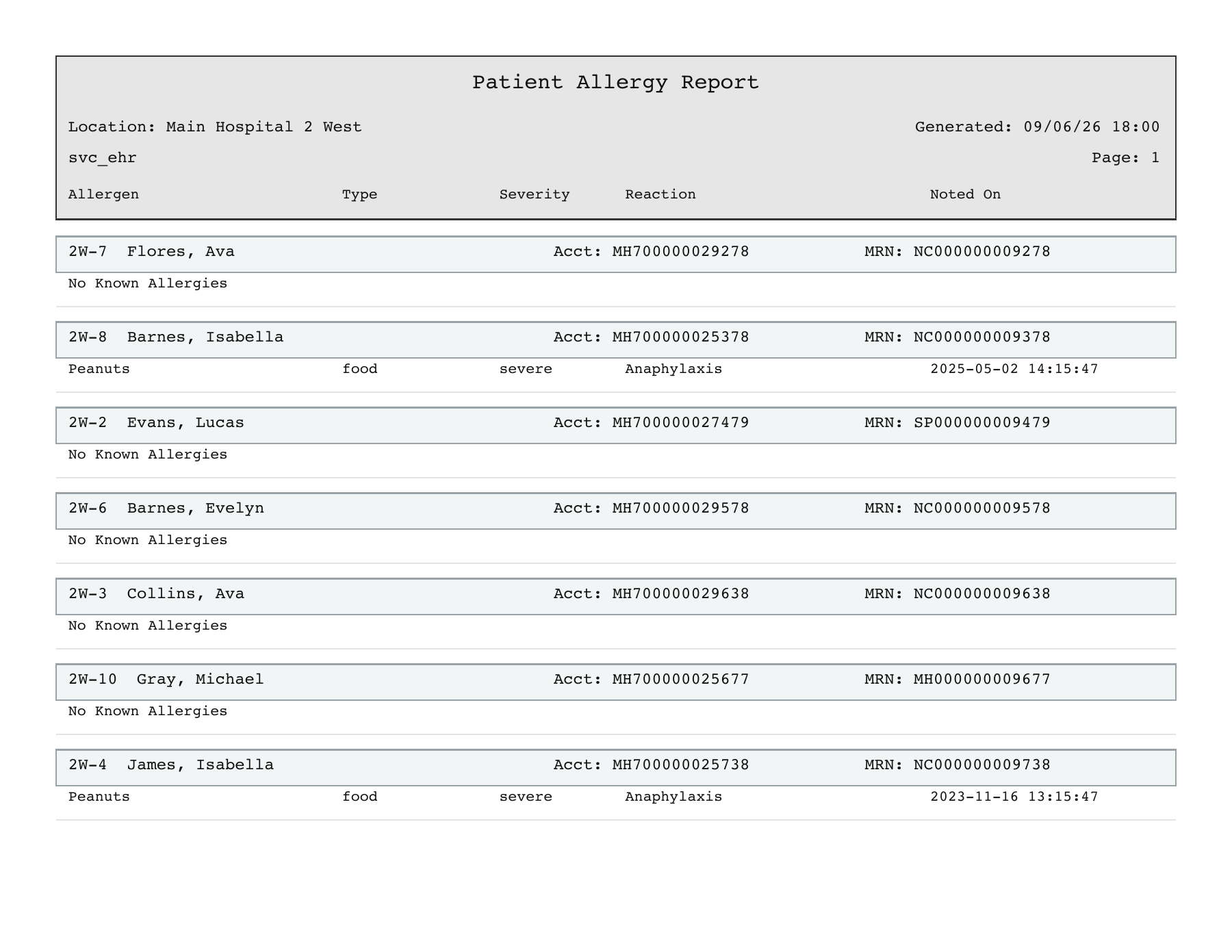 Patient Allergies PDF
