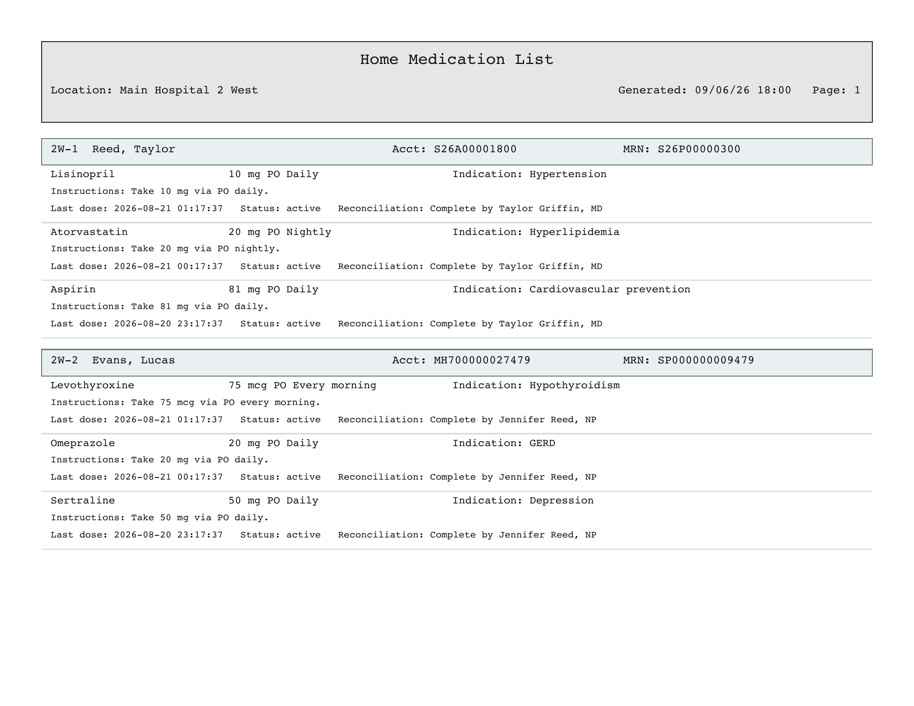 Home Medication List PDF