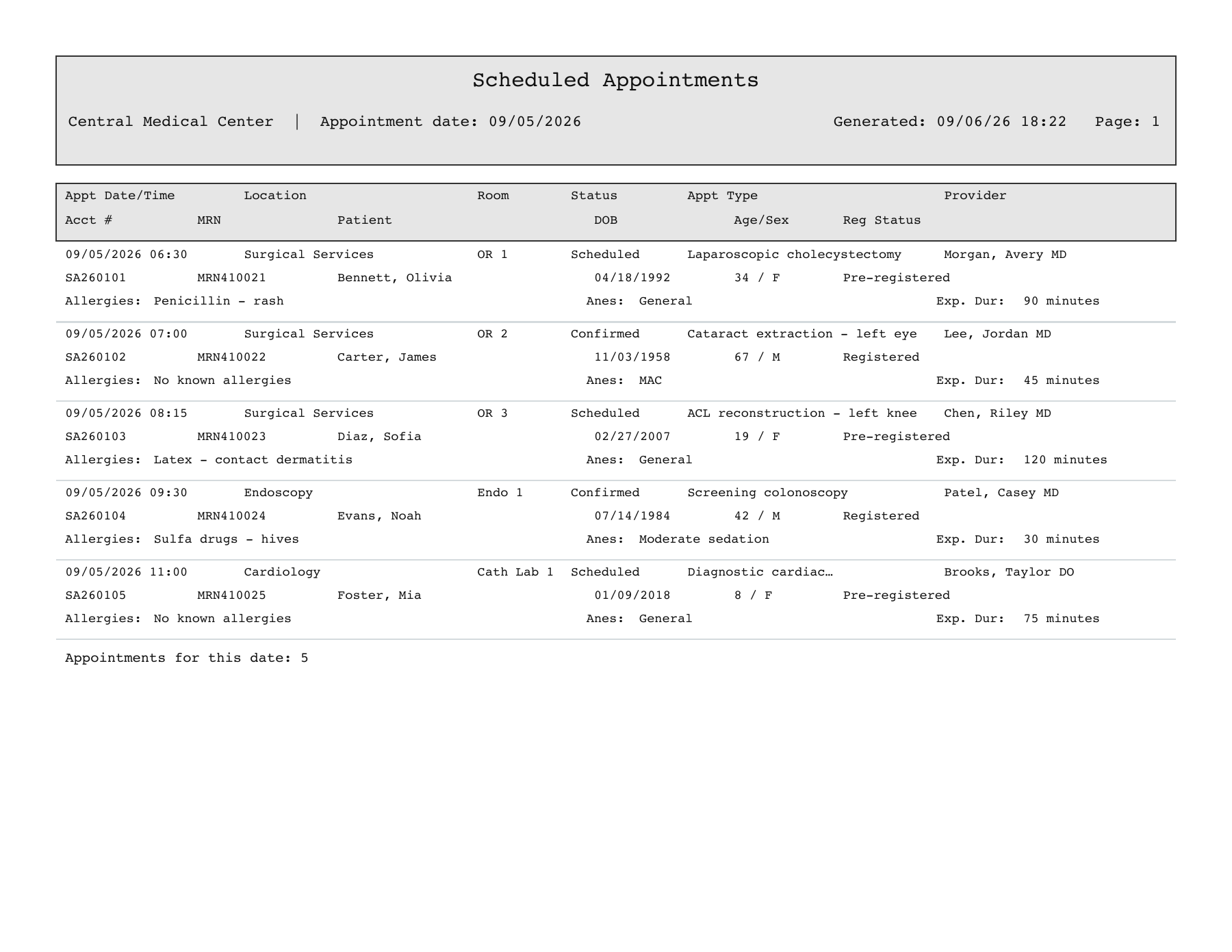 Scheduled Appointments PDF