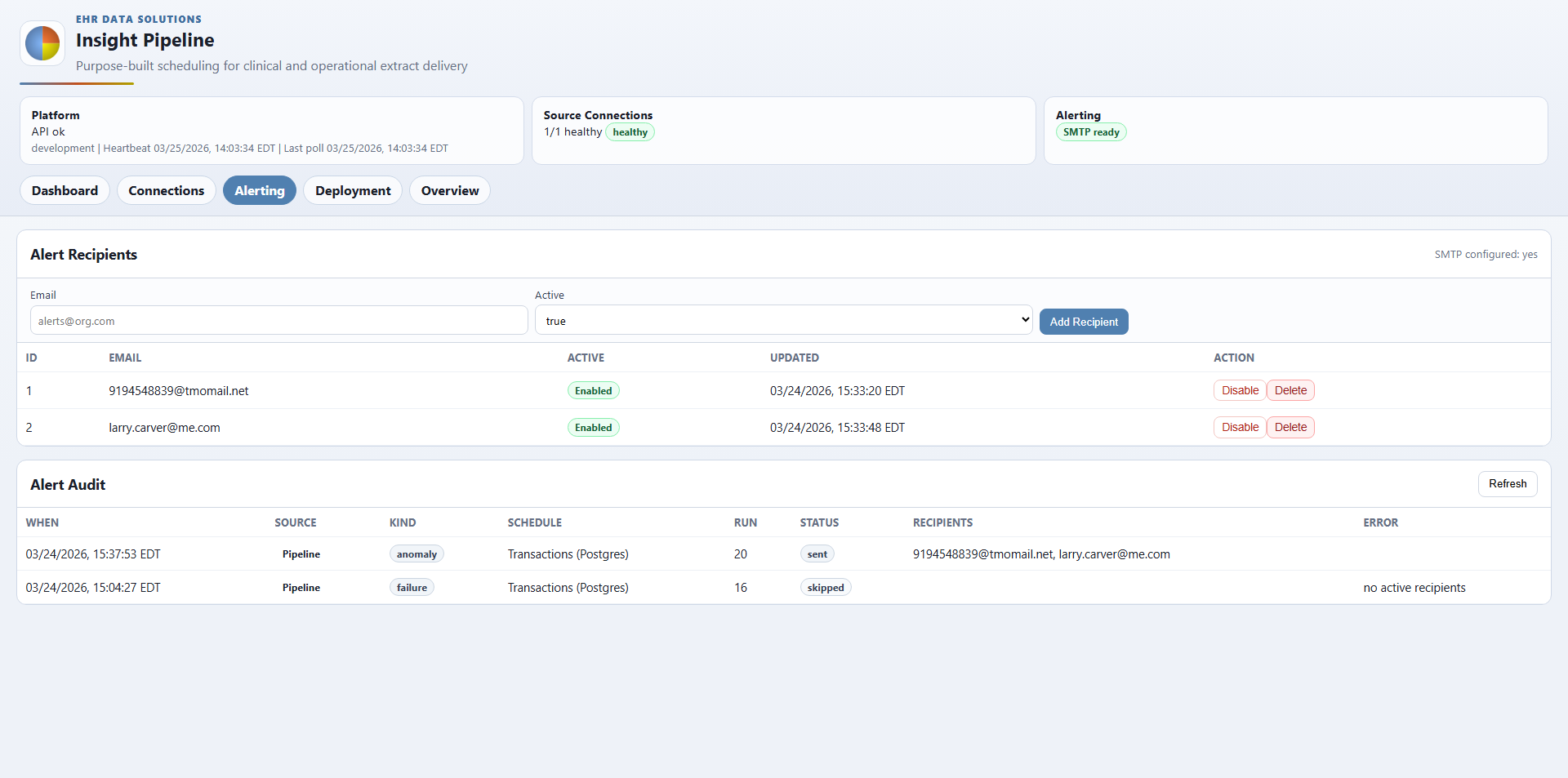 Insight Pipeline alerting configuration and audit screen